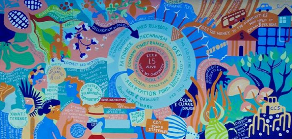 Ein künstlerisches Wandgemälde, das die Klimaschutzziele darstellt